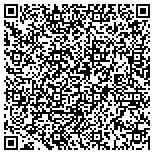 QR code with Del Mar Underground Sprinkler contacts