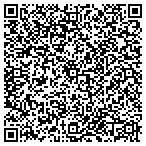 QR code with Ogden City Carpet Cleaning contacts