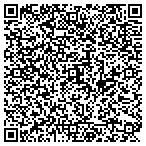 QR code with Las Vegas Landscaping contacts