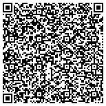 QR code with Robotic Hair Transplants Minneapolis contacts