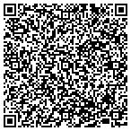 QR code with Perfect Logo Promotions contacts
