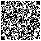 QR code with Her Imports Las Vegas contacts