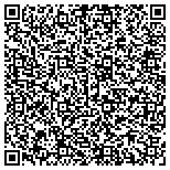 QR code with Wirth Law Office - Bartlesville contacts