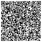QR code with Super Agent Kim -Real Estate Agent & Realtor contacts
