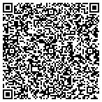 QR code with Sorensen Insurance contacts
