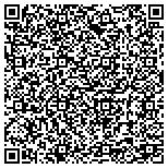 QR code with Libertyville Locksmith Inc contacts