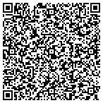 QR code with Peabody Residential contacts