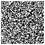 QR code with Premier Firewood Company contacts