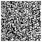 QR code with Powerman Electrical contacts