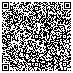 QR code with Triangle Trademarks contacts