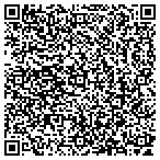 QR code with Movementum Realty contacts