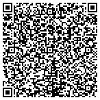QR code with Creation Swells Photography contacts