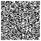 QR code with Ira Hansen and Sons Plumbing contacts