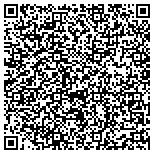 QR code with Thomas Roney LLC, Economic Consulting contacts
