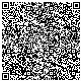 QR code with PB Financial Group Corporation - Oxnard Office contacts