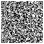 QR code with Meridian Vacation Rentals contacts