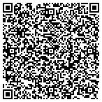 QR code with Allstate Roofing contacts