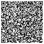 QR code with Service Champions contacts