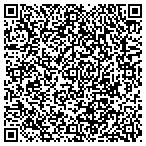 QR code with Home Inspector Experts contacts