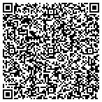 QR code with Performance Health Medical Group contacts