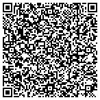QR code with Prolific Pest Control contacts