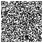 QR code with Choson Martial Arts Academy contacts