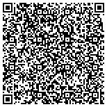 QR code with 1st Source Servall Appliance Parts contacts