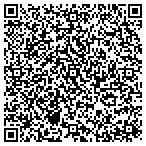 QR code with Secret Stashh Gifts contacts