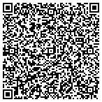 QR code with Infinitech Auto Service contacts