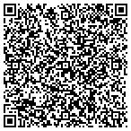 QR code with Jerome A. Guttman DDS contacts