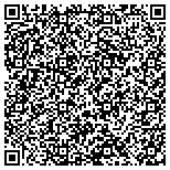 QR code with Midwest Insurance Group, LLC contacts