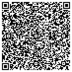 QR code with Oncabs Indianapolis contacts