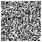 QR code with Kitty's Canine Clips contacts