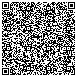 QR code with Internet Marketing Footprints contacts