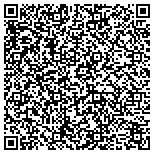 QR code with All American Clothing Corporation contacts