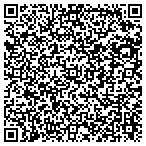 QR code with Sharyl L. Morrison DDS contacts