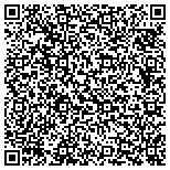 QR code with Jacksonville Restoration Experts contacts