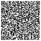 QR code with USA Vein Clinics contacts