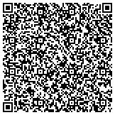 QR code with Palm Springs Personal Injury Attorneys contacts