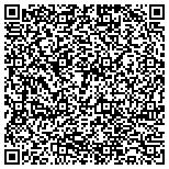 QR code with PS Financial Services Los Angeles contacts