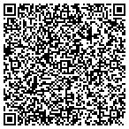 QR code with Nevada Escort Service contacts