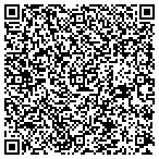 QR code with Vail & Knauth, LLP contacts