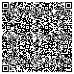 QR code with Northeast Lightning Protection LLC contacts