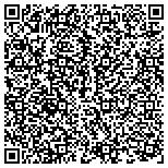QR code with Powhatan Collision and Glass LLC contacts