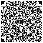 QR code with Habitation Furnishing Design contacts