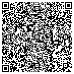 QR code with Petersen Body Shop contacts