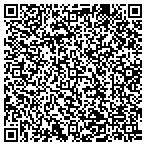 QR code with IanFitness Capitol Hill contacts