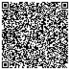 QR code with Hypnos Sleep Wellness contacts