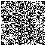 QR code with Progressive Spine & Sports Medicine contacts