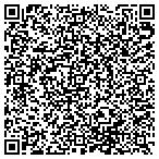 QR code with Skiltrek contacts
